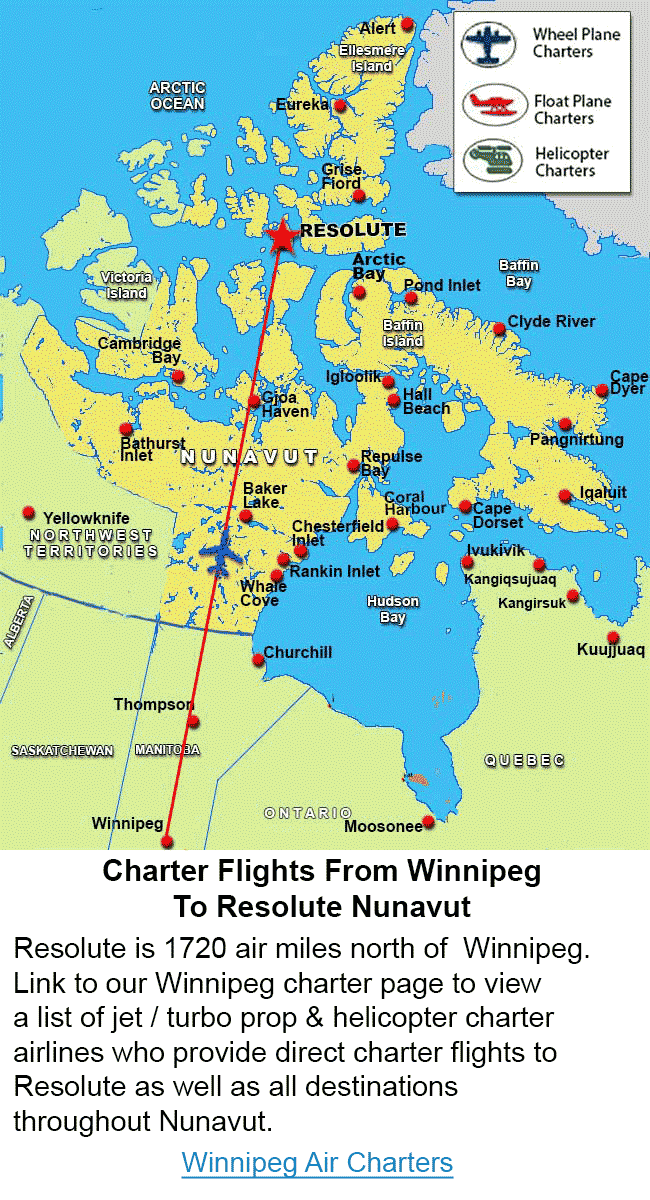Winnipeg Charter Flights